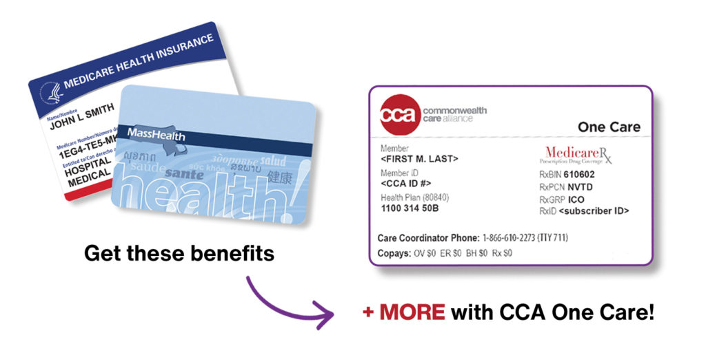 CCA Healthy Savings Card