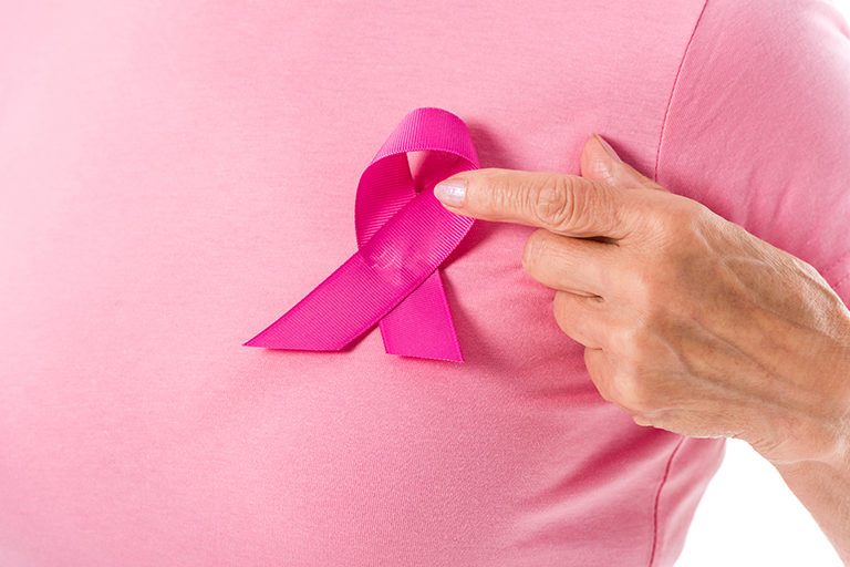 Understanding breast cancer: Risk factors, screening, and prevention Breast cancer awareness pin